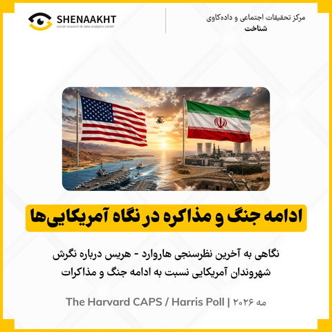 ادامه جنگ و مذاکره در نگاه آمریکایی‌ها